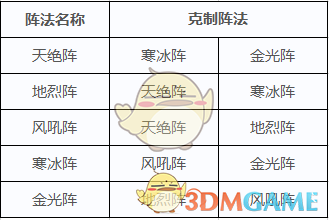 硼砂用于传统食品制作中有何争议